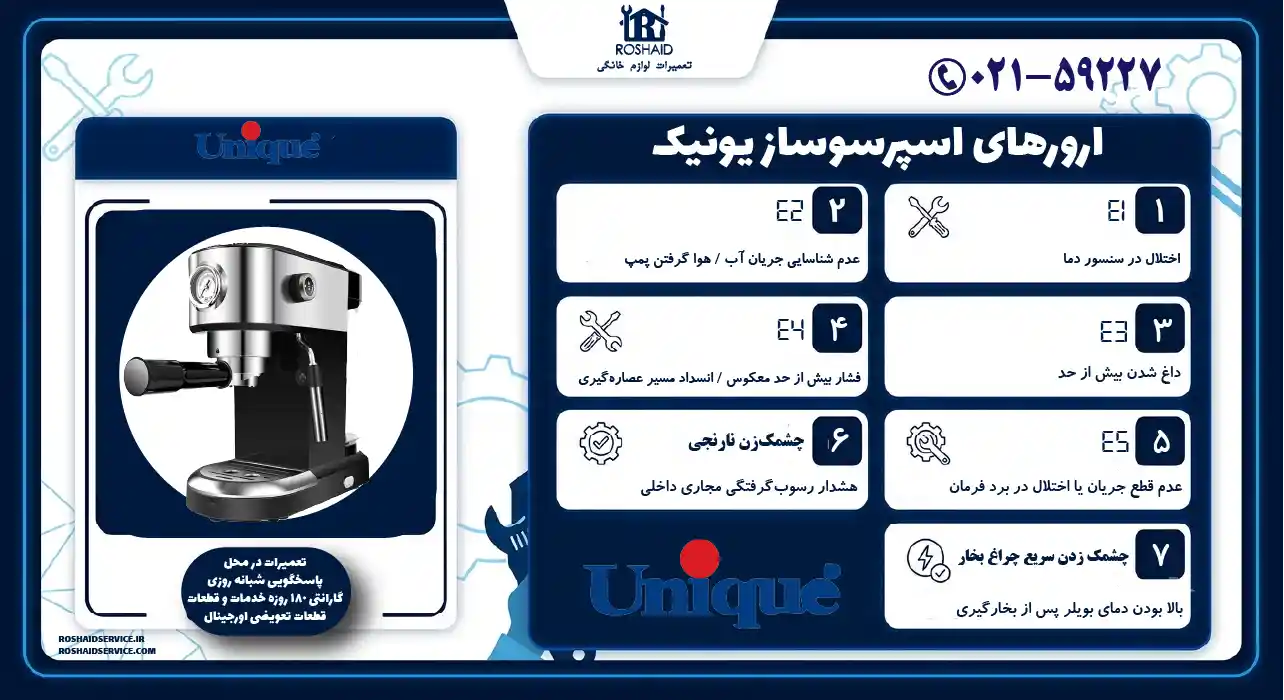 ارورهای اسپرسوساز یونیک